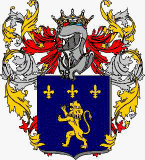 Coat of arms of family Renzis