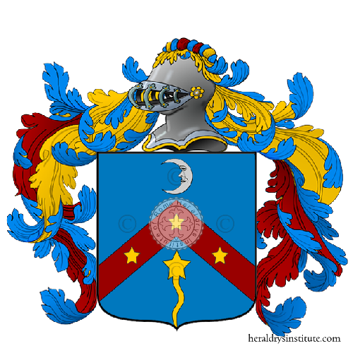 Coat of arms of family Carefano