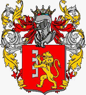 Coat of arms of family Miolla