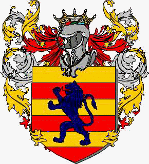 Coat of arms of family Collomba