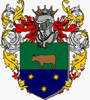 Coat of arms of family Ridella