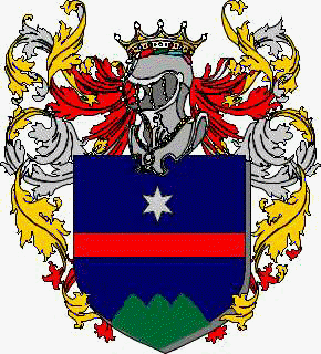 Coat of arms of family Ripabella