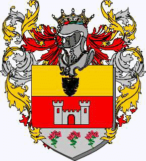 Escudo de la familia Dolfino