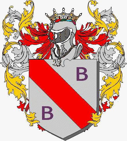 Coat of arms of family Mussilli