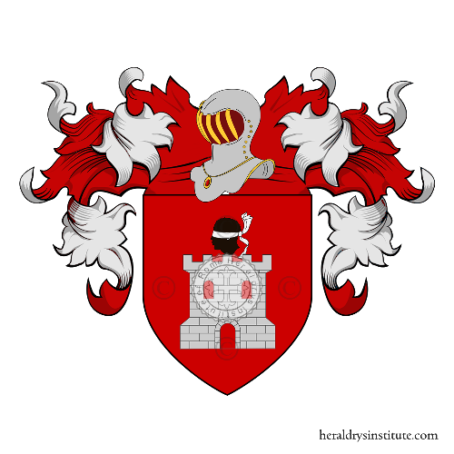 Coat of arms of family Duchino