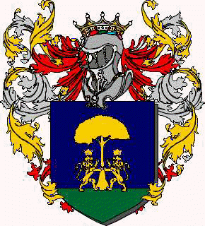 Coat of arms of family Sovereto