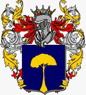 Coat of arms of family Niglionico