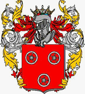 Coat of arms of family Roera