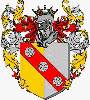 Coat of arms of family Pellizzero
