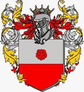 Coat of arms of family Di Ruzza