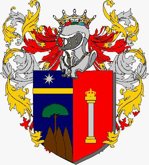 Coat of arms of family Ruffiana
