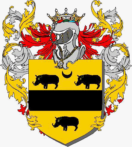Coat of arms of family Pruinelli