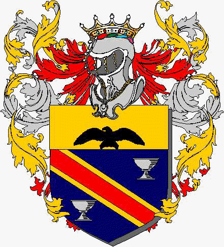 Coat of arms of family Zaccona