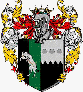 Coat of arms of family Testadoro