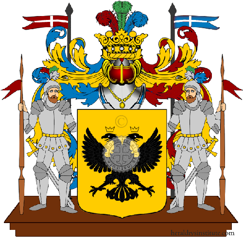 Coat of arms of family Ruttilio