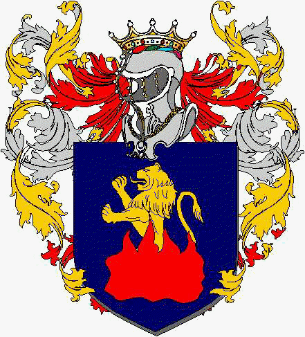 Coat of arms of family Molinoa