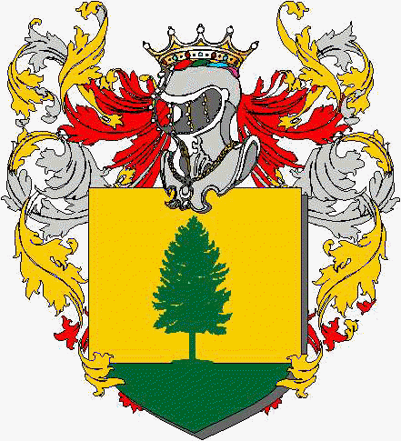 Coat of arms of family Ricci Curbastro