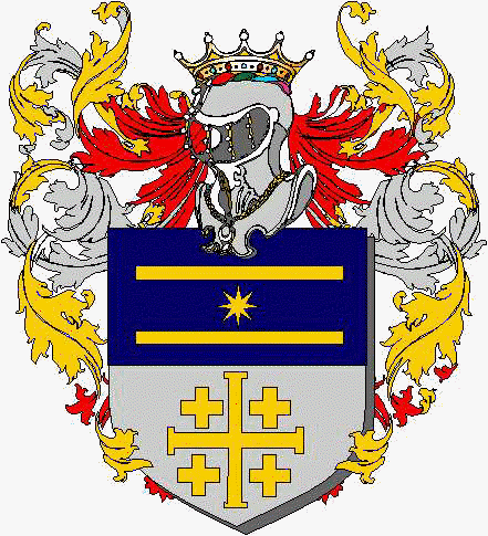 Coat of arms of family Ritteri
