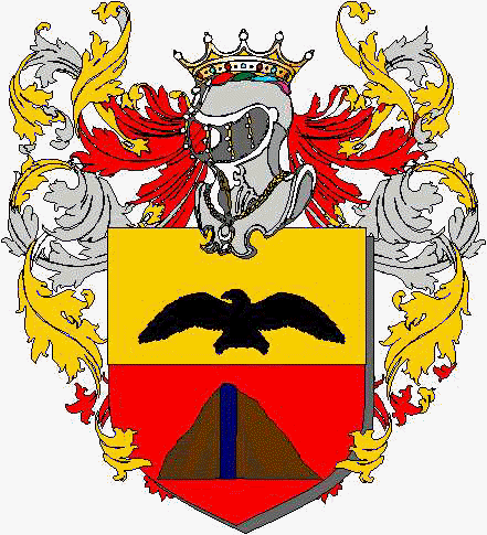 Coat of arms of family Ciolina