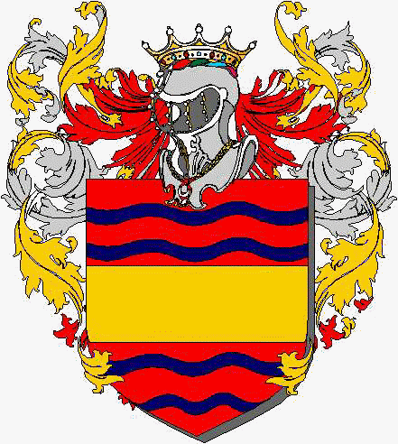 Coat of arms of family Zanobrio