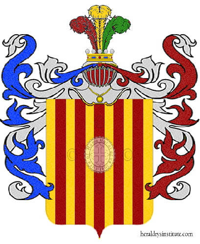Wappen der Familie Nibbiano