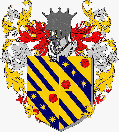 Escudo de la familia Pastellone