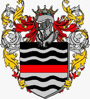 Coat of arms of family Serviccio