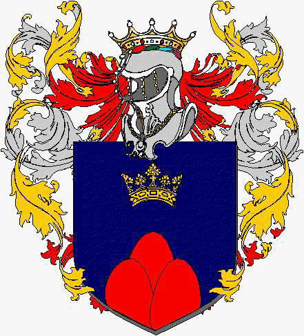 Wappen der Familie Topo