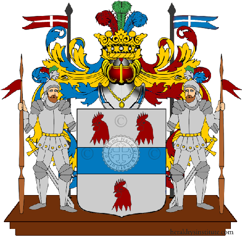 Coat of arms of family Amorella