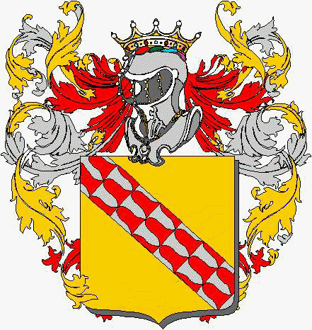 Coat of arms of family Di Nicuolo