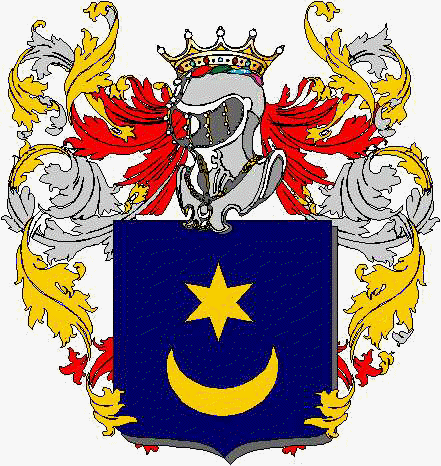 Coat of arms of family Cucha