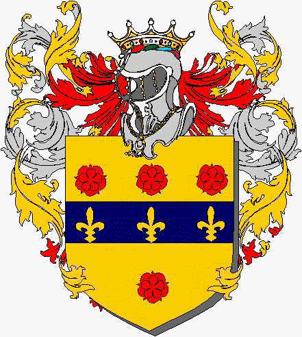 Coat of arms of family Tusirni