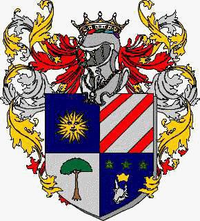 Coat of arms of family Frangiosa