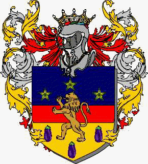 Coat of arms of family Suarda