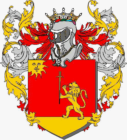 Coat of arms of family Racconci