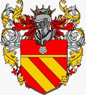 Coat of arms of family Mezzolo