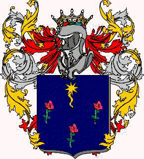 Coat of arms of family Baciarello