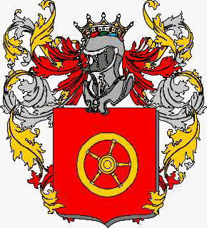 Coat of arms of family Papinio
