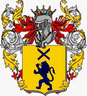 Coat of arms of family Centranici