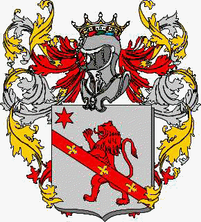 Coat of arms of family Moscani
