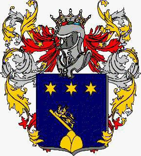 Coat of arms of family Sancono