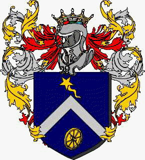 Coat of arms of family Buccari