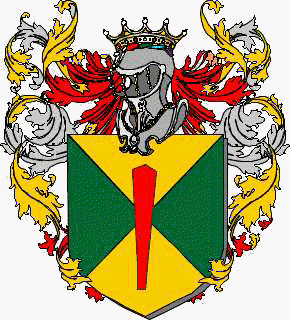 Coat of arms of family Atucci