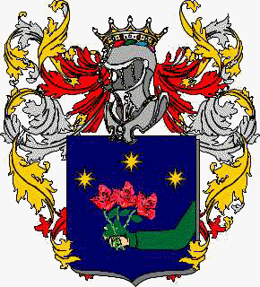 Coat of arms of family Matro