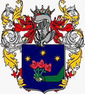 Escudo de la familia Satro