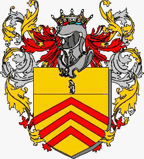 Coat of arms of family Mastroieni
