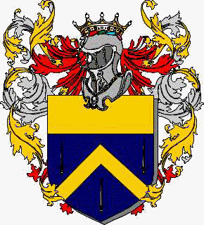Coat of arms of family Lo Campo