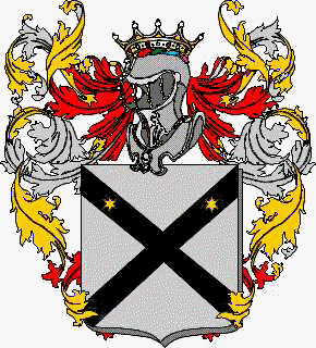 Coat of arms of family Coppadona