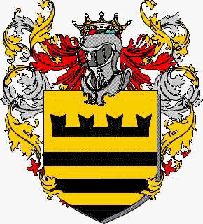 Coat of arms of family Minutillomenga