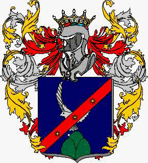 Coat of arms of family Avando